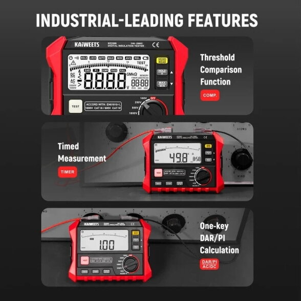 KAIWEETS KE2500 izoliacijos varžos matuoklis iki 200 GΩ, 2500 V 3 KAIWEETS KE2500 izoliacijos varžos matuoklis iki 200 GΩ, 2500 V 3
